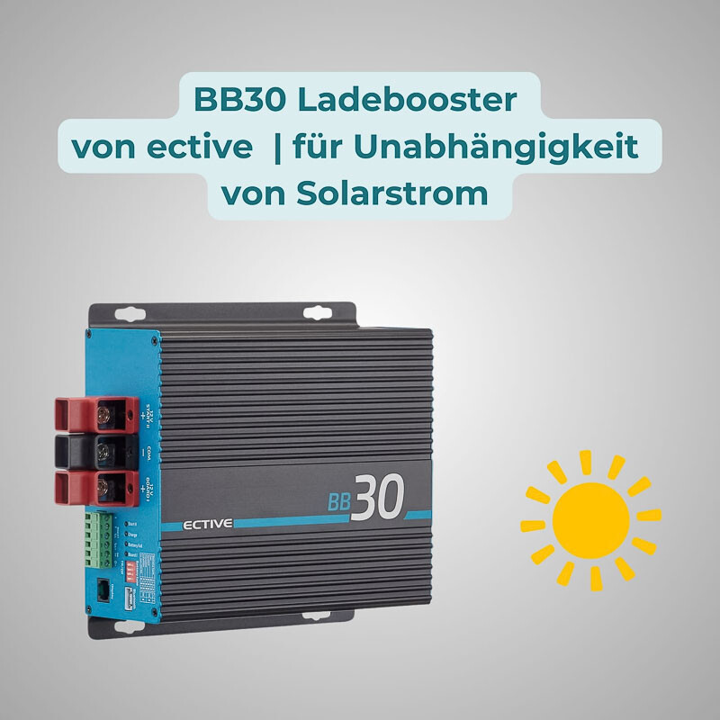 BB30 Ladebooster von ective