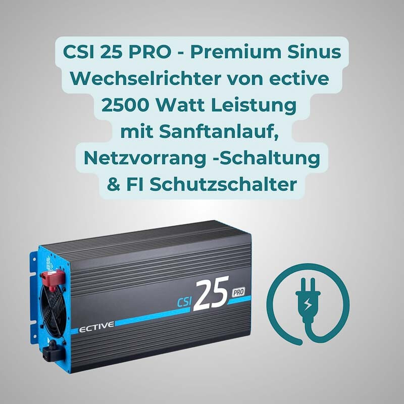 CSI 25 Wechselrichter von ective