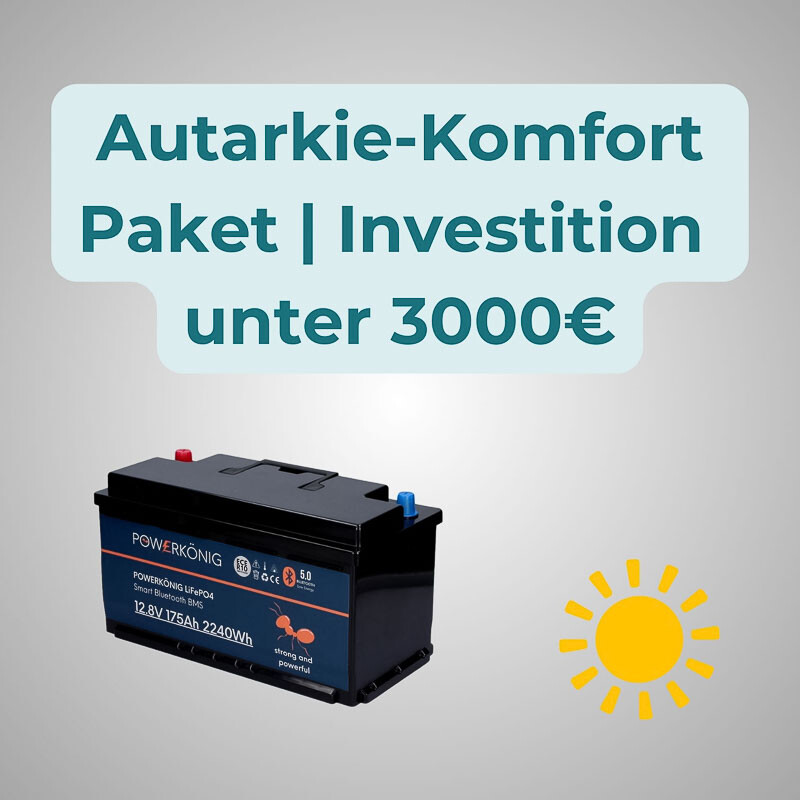Komfort Autarkie-Paket von womoshopping