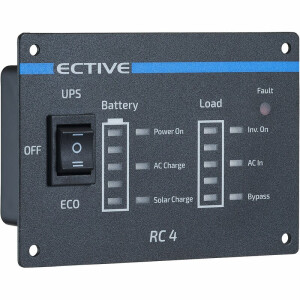RC4 Fernbedienung für ECTIVE  SSI 10-30 Wechselrichter