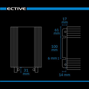 TSI10 PRO | PROFI Wechselrichter 1000W/12V in Werkstatt Ausführung von ective mit NVS & USV