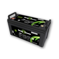 200 AH Lithium LiFePO4 Batterie fürs Wohnmobil CS