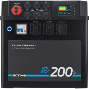 ECTIVE AccuBox 200s V2.1 - Vollwertige Stromversorgung für Camper