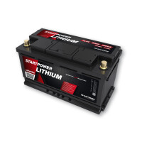 80 Ah Lithium Starter Batterie - 5000 Zyklen